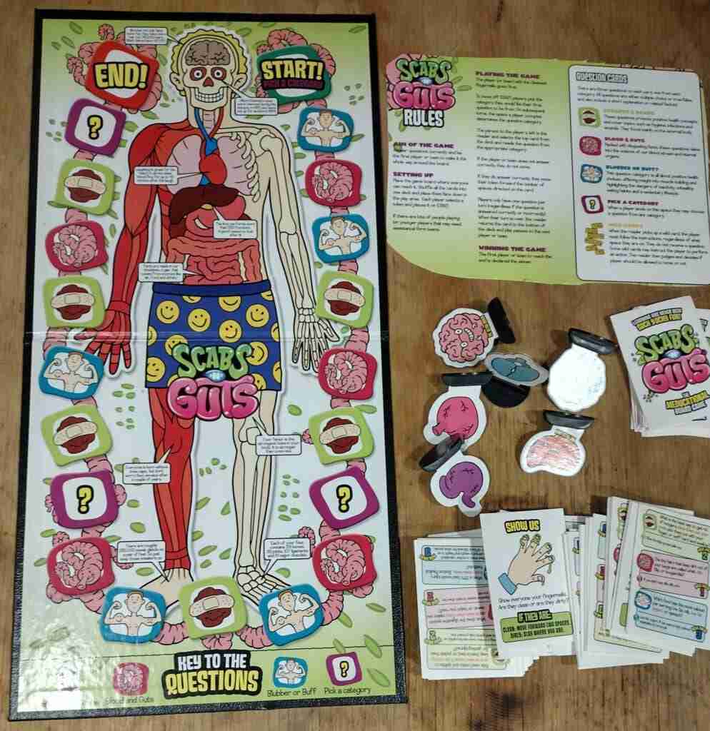 Scabs and Guts components