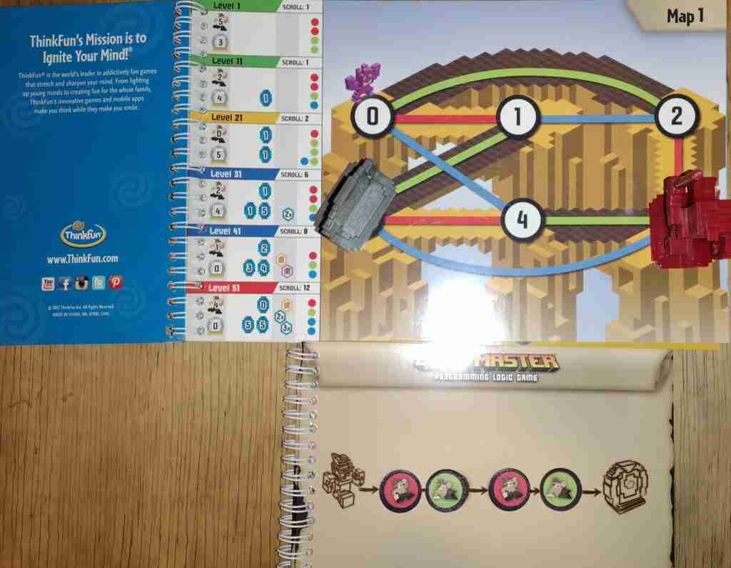 map 1, guide scroll 1 (level 1)