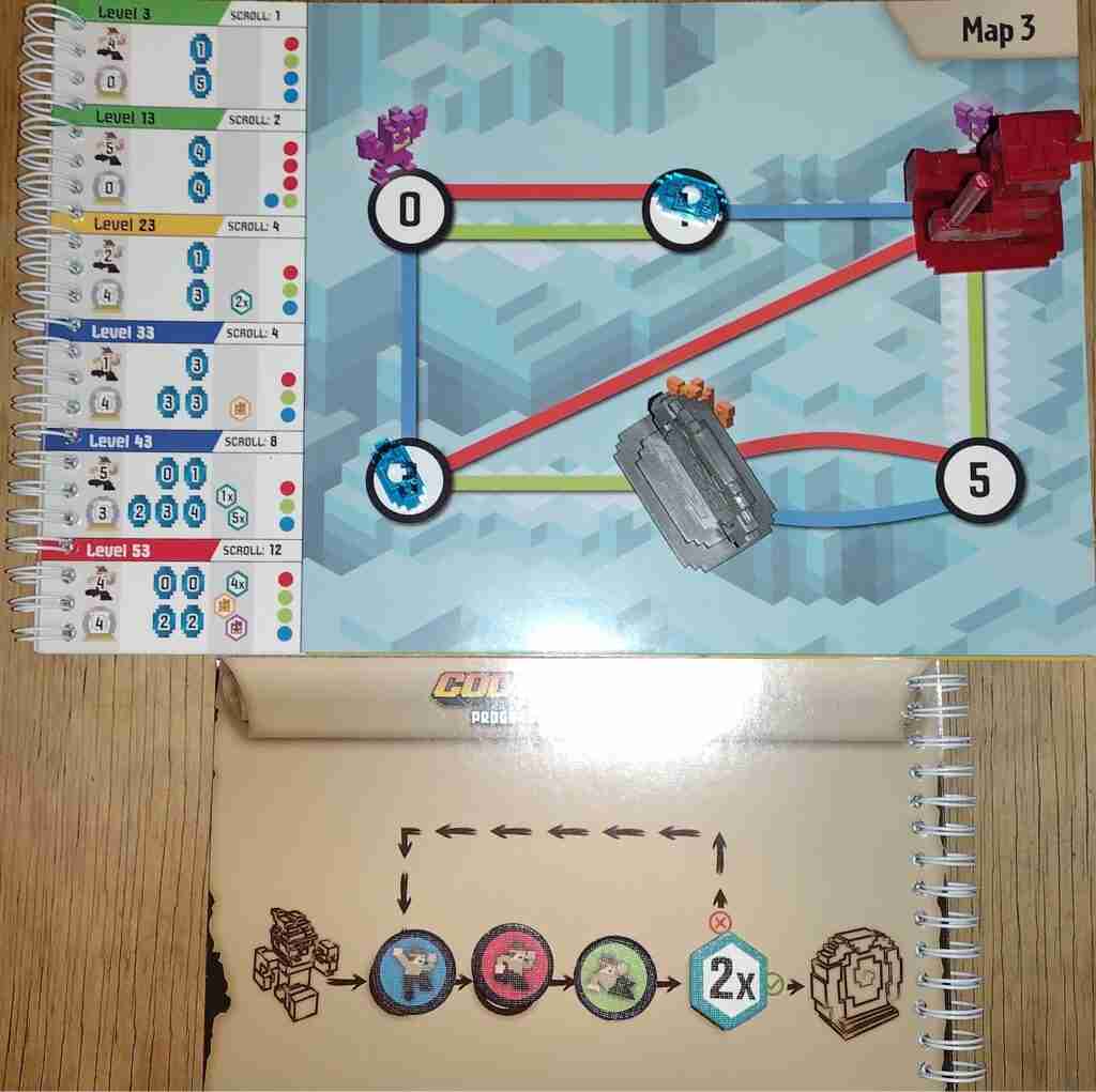 map 3, scroll 4, level 23